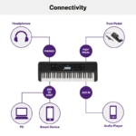 Yamaha PSR-E383 Portable Keyboard 61 Keys (Adaptor Included) - Image 5